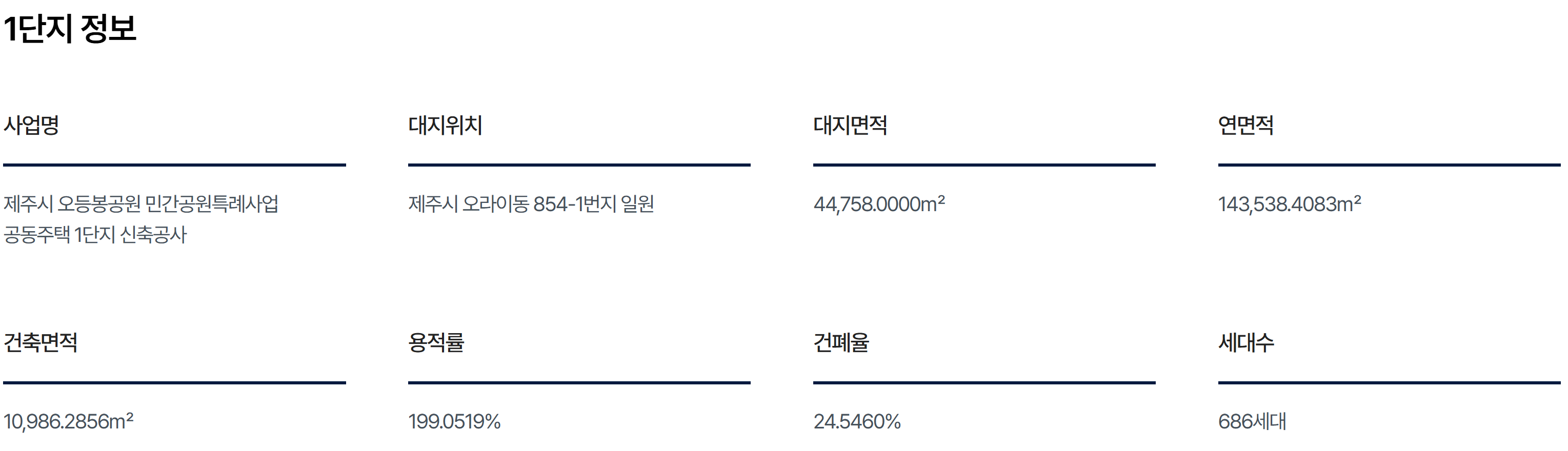 위파크제주