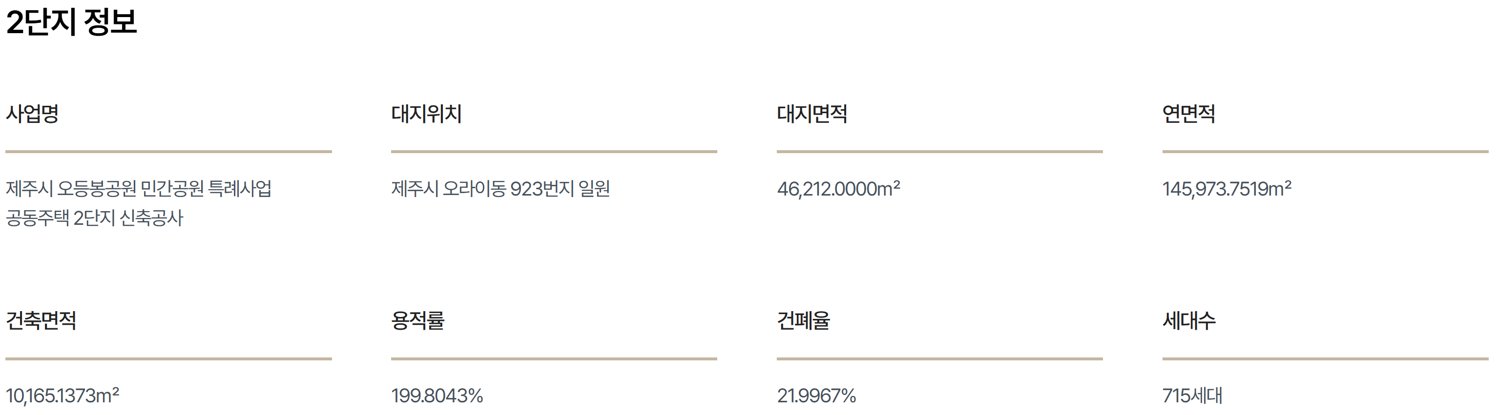 위파크제주